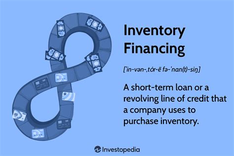 Streamlining Inventory Financing with the Magic of Technology